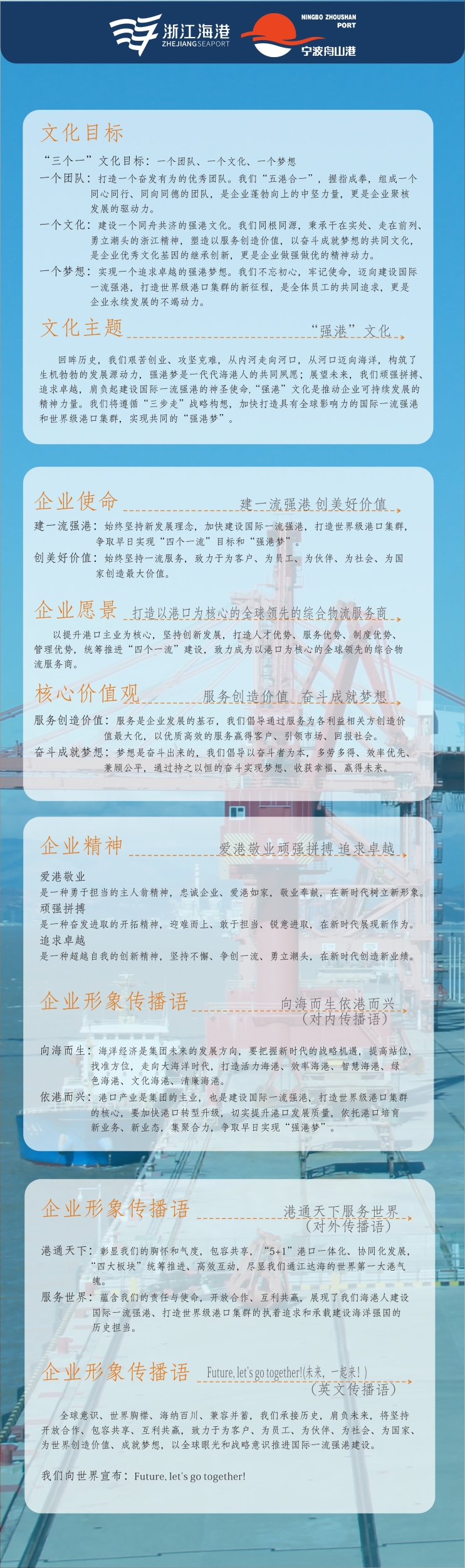 图形1