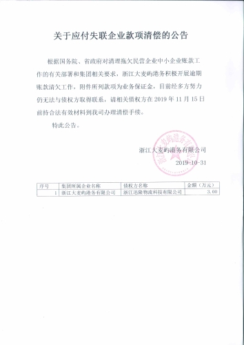 微信图