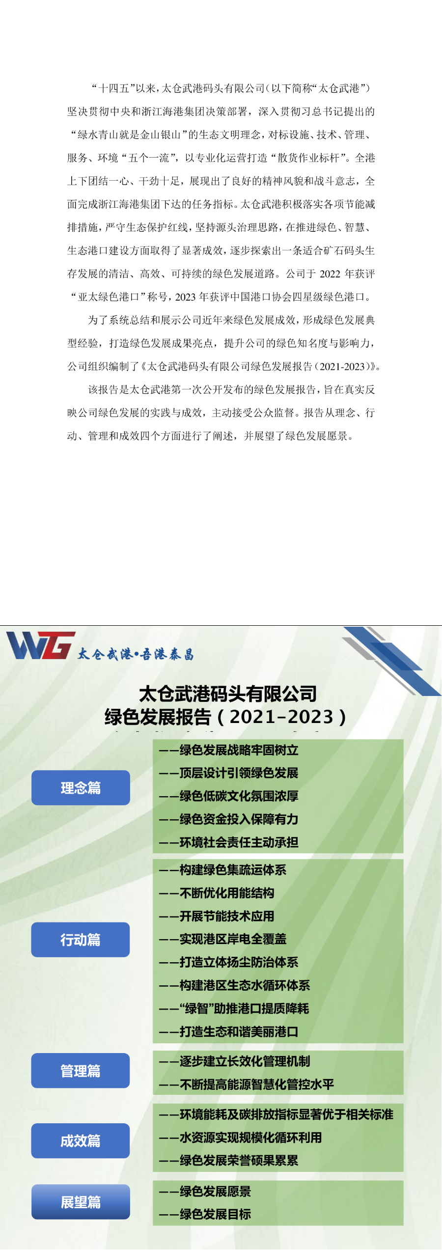 太仓武港发展报告