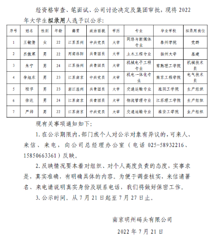 1658379816697