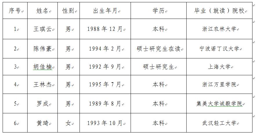 CE_20191030082438313 CE_20191030082438313