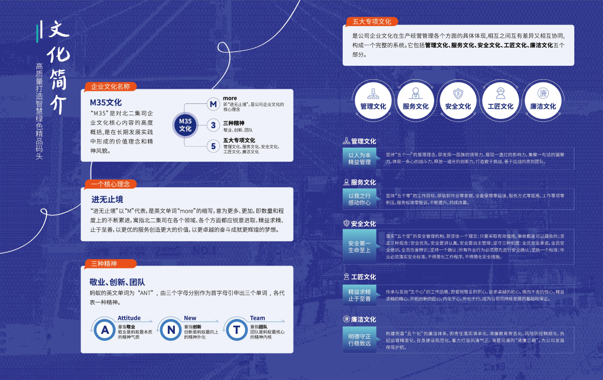 文化简介
