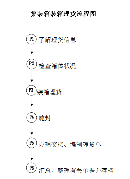 150717094218 150717094218