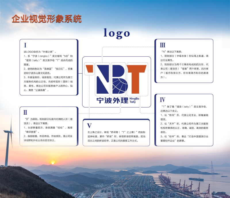 24企业视觉形象系统