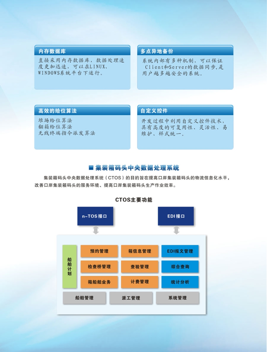 码头集装箱解决方案2